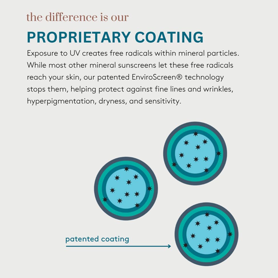 Colorescience water-resistance test image illustrating 40 minute protection