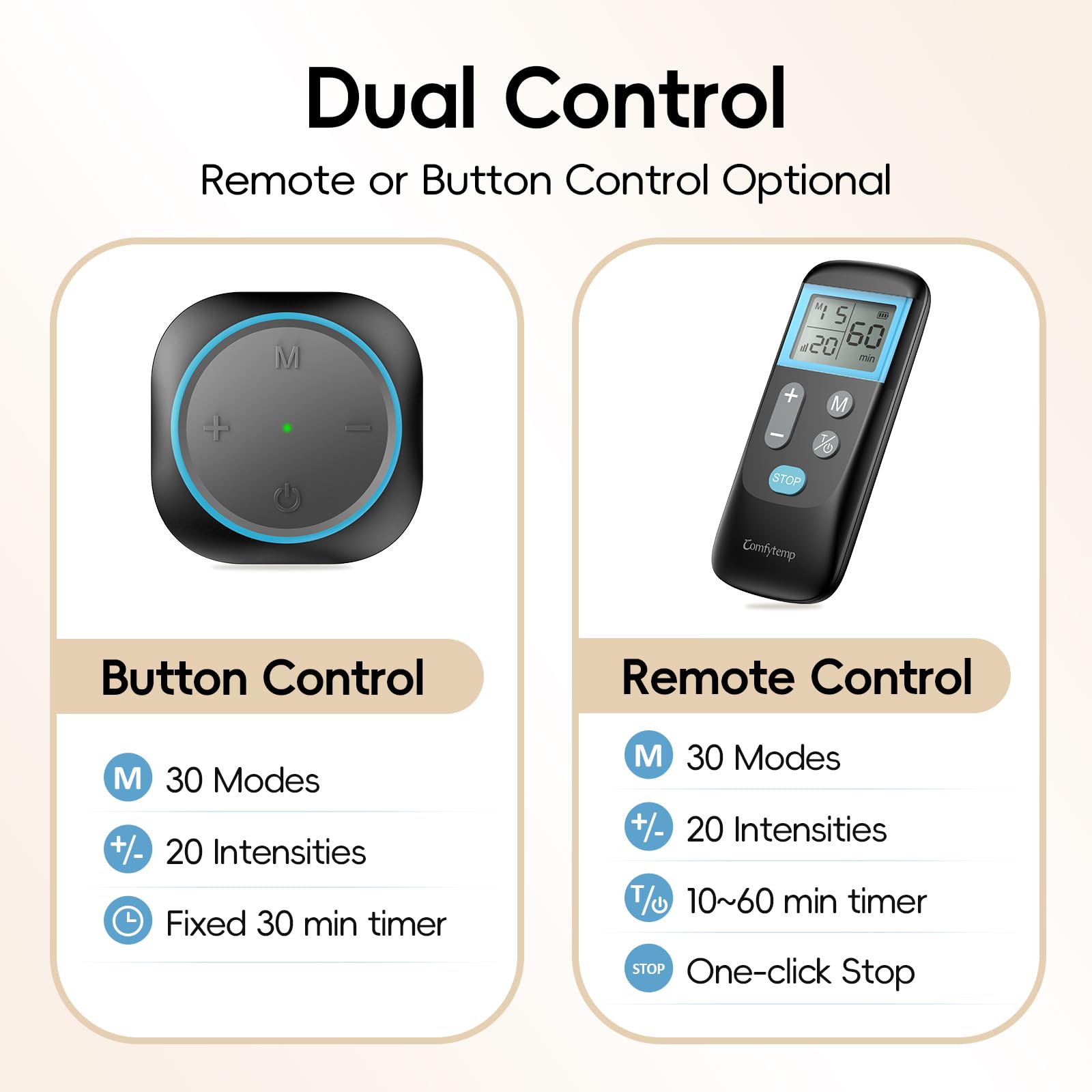 Comfytemp remote control with clear buttons offering easy mode adjustments