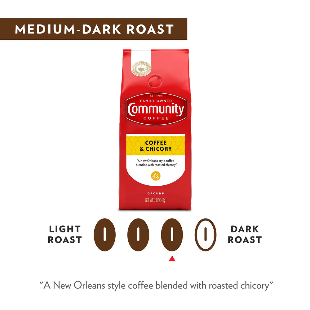 Community Coffee bag beside ruler showing 32 ounce scale and portion benefit