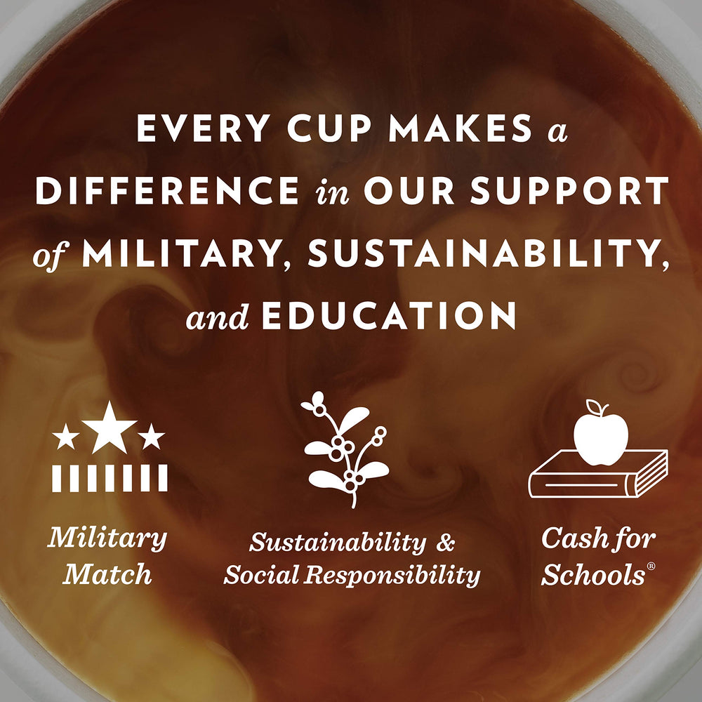 Community Coffee on breakfast table with milk to show café au lait serving benefit
