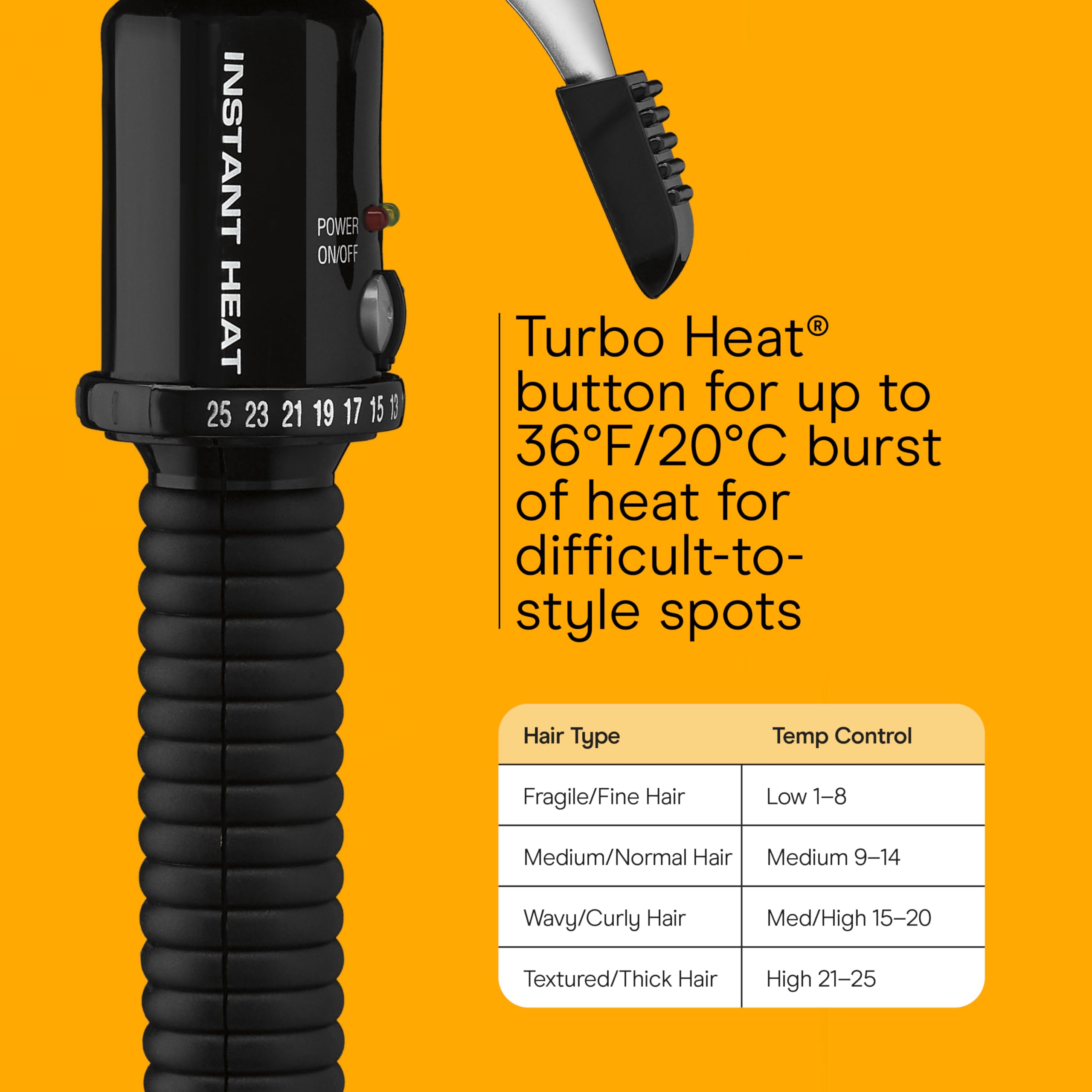 Conair tangle-free 5 ft swivel cord and plug for comfortable movement benefit