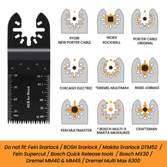 CONNOO bi-metal blade closeup highlighting teeth and durability advantage