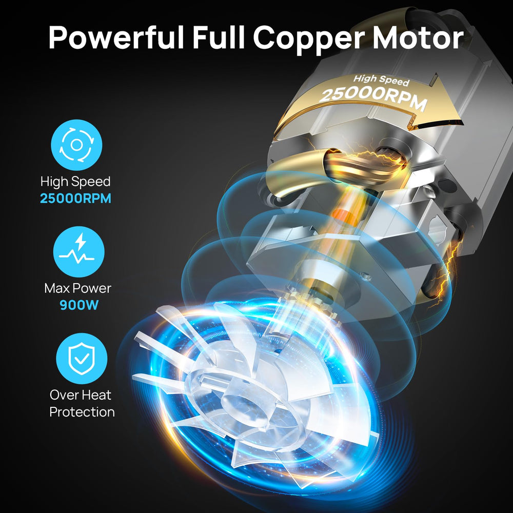 Consciot copper motor closeup highlighting powerful performance and long-term reliability