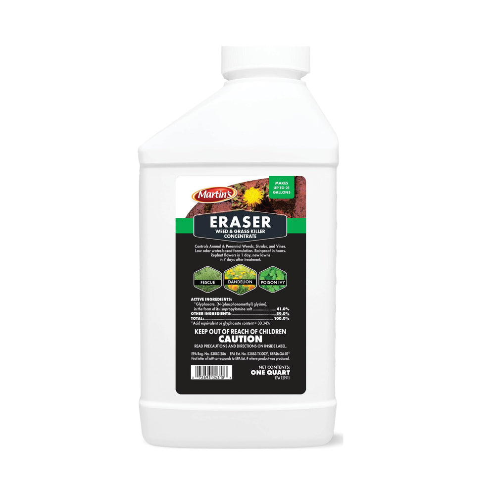 Control Solutions front label showing product name and glyphosate percentage for clear identification