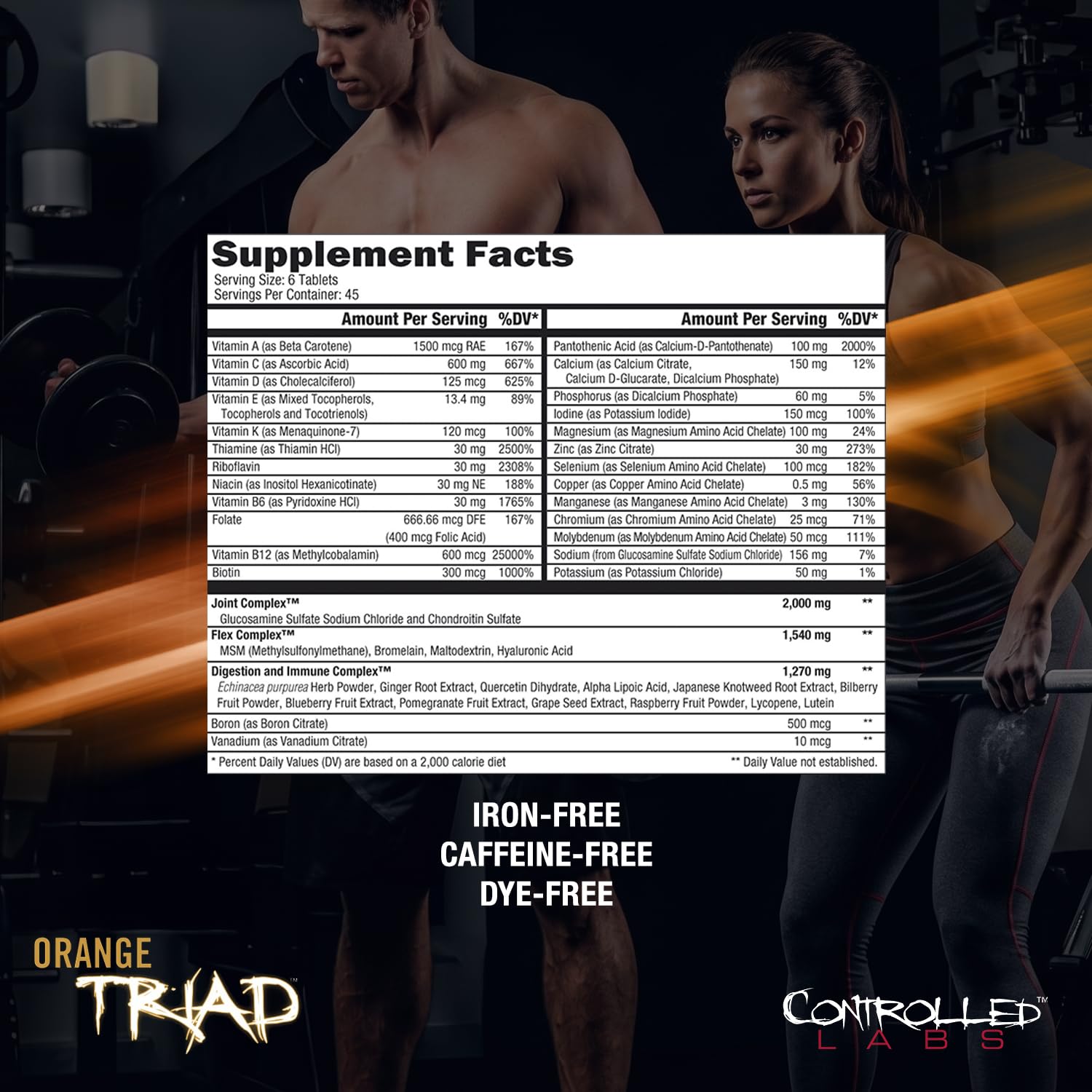 CONTROLLED LABS infographic of joints to show connective tissue support benefit