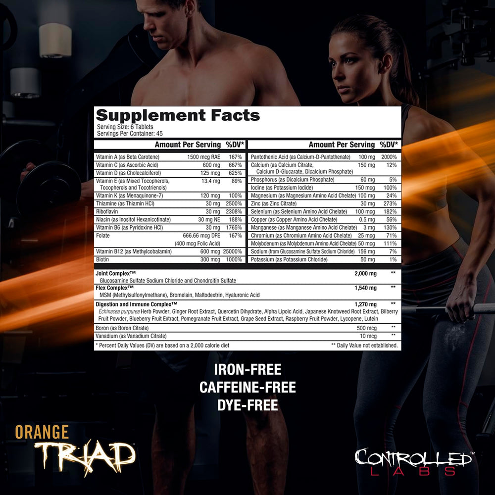 CONTROLLED LABS infographic of joints to show connective tissue support benefit