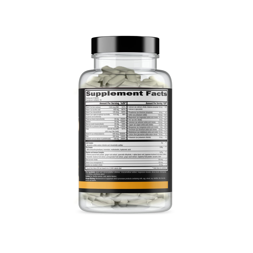 CONTROLLED LABS daily schedule visual showing twice-daily dosing benefit