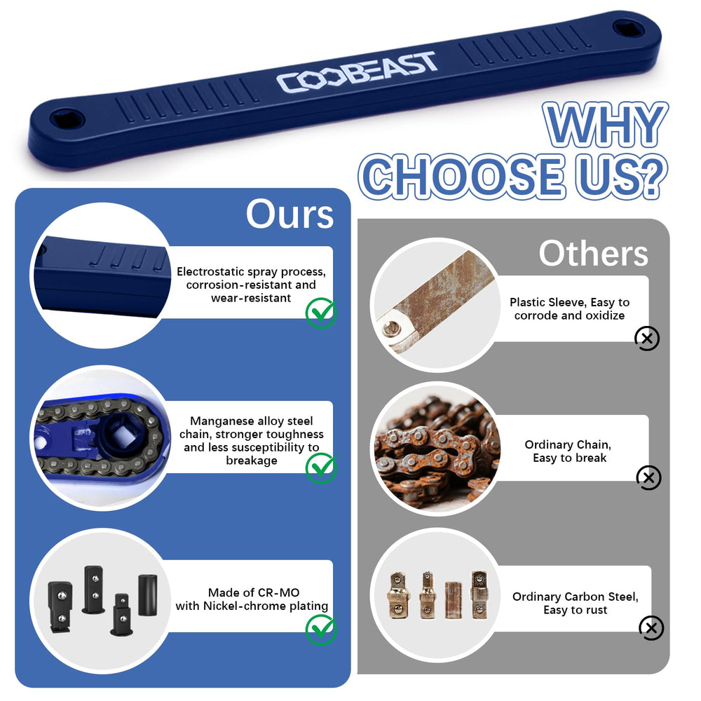 coobeast adapters laid out showing included 1/4, 3/8, 1/2 and bit drive for versatility