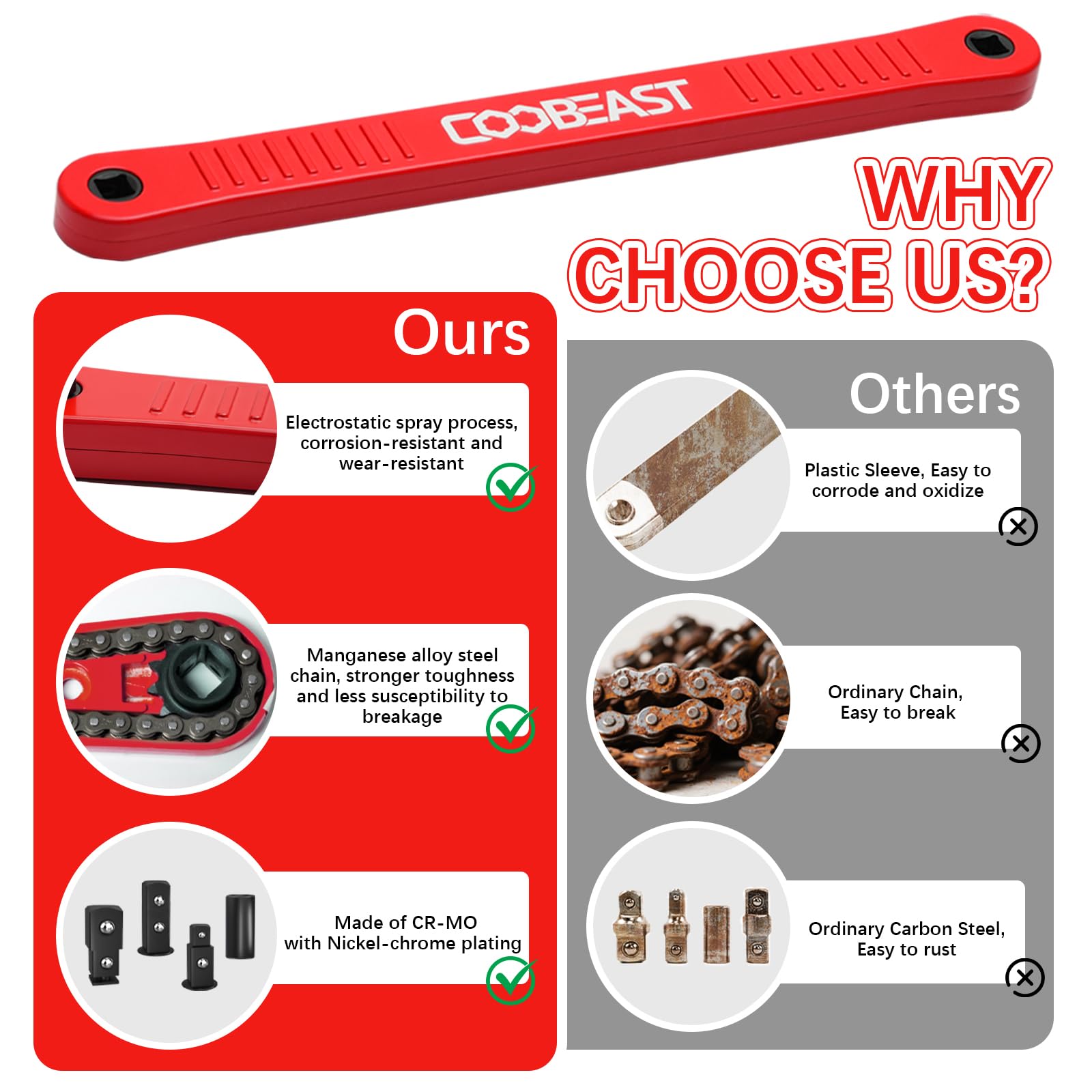 coobeast in-use automotive tight space showing faster access to recessed bolt