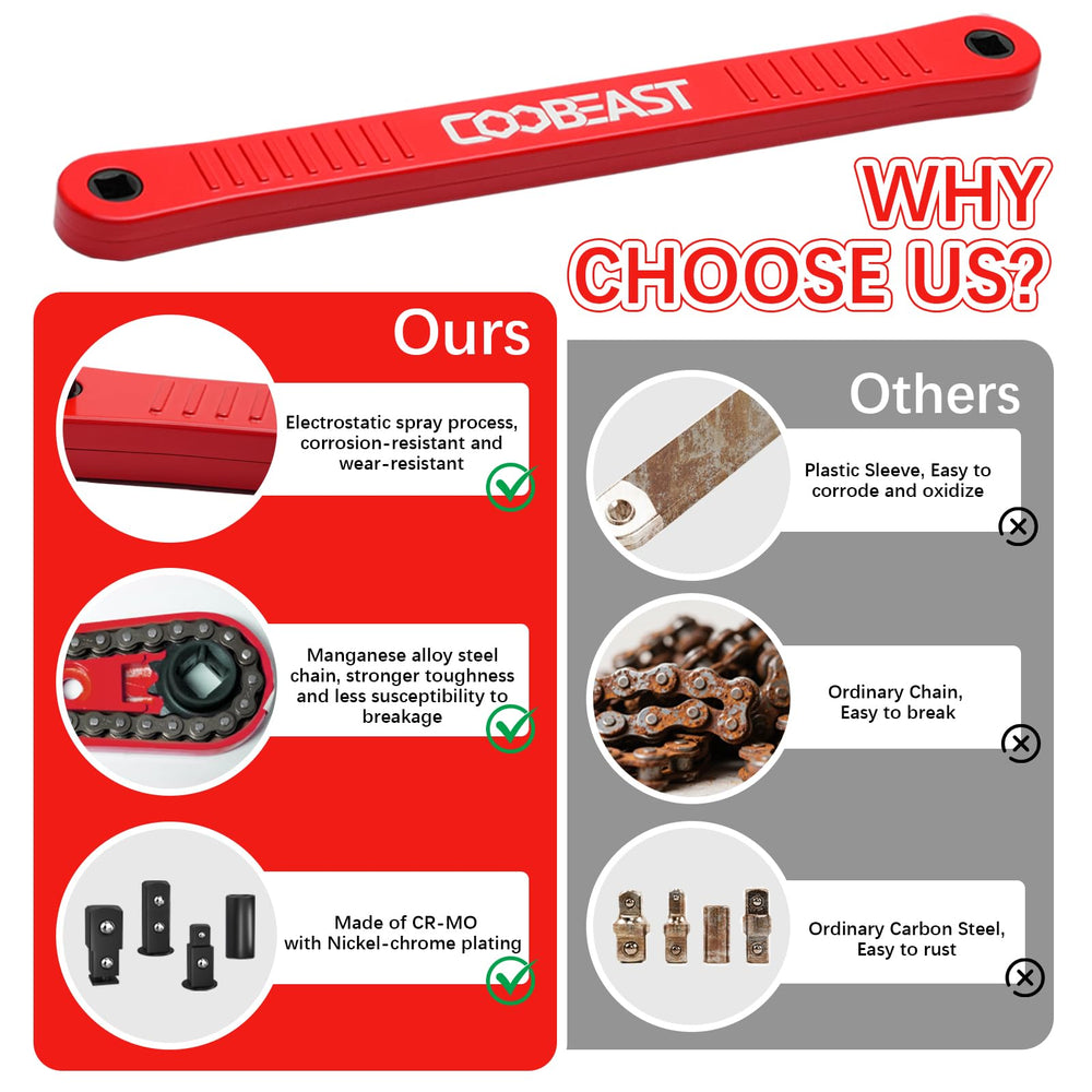 coobeast in-use automotive tight space showing faster access to recessed bolt