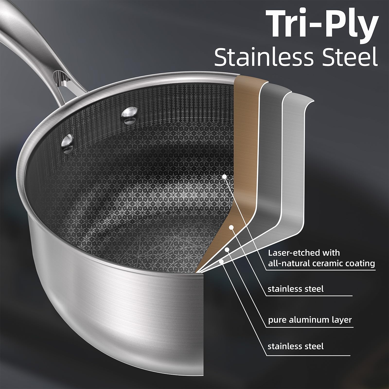 COOKER KING saucepan cooking on an induction stove, demonstrates fast even heat distribution