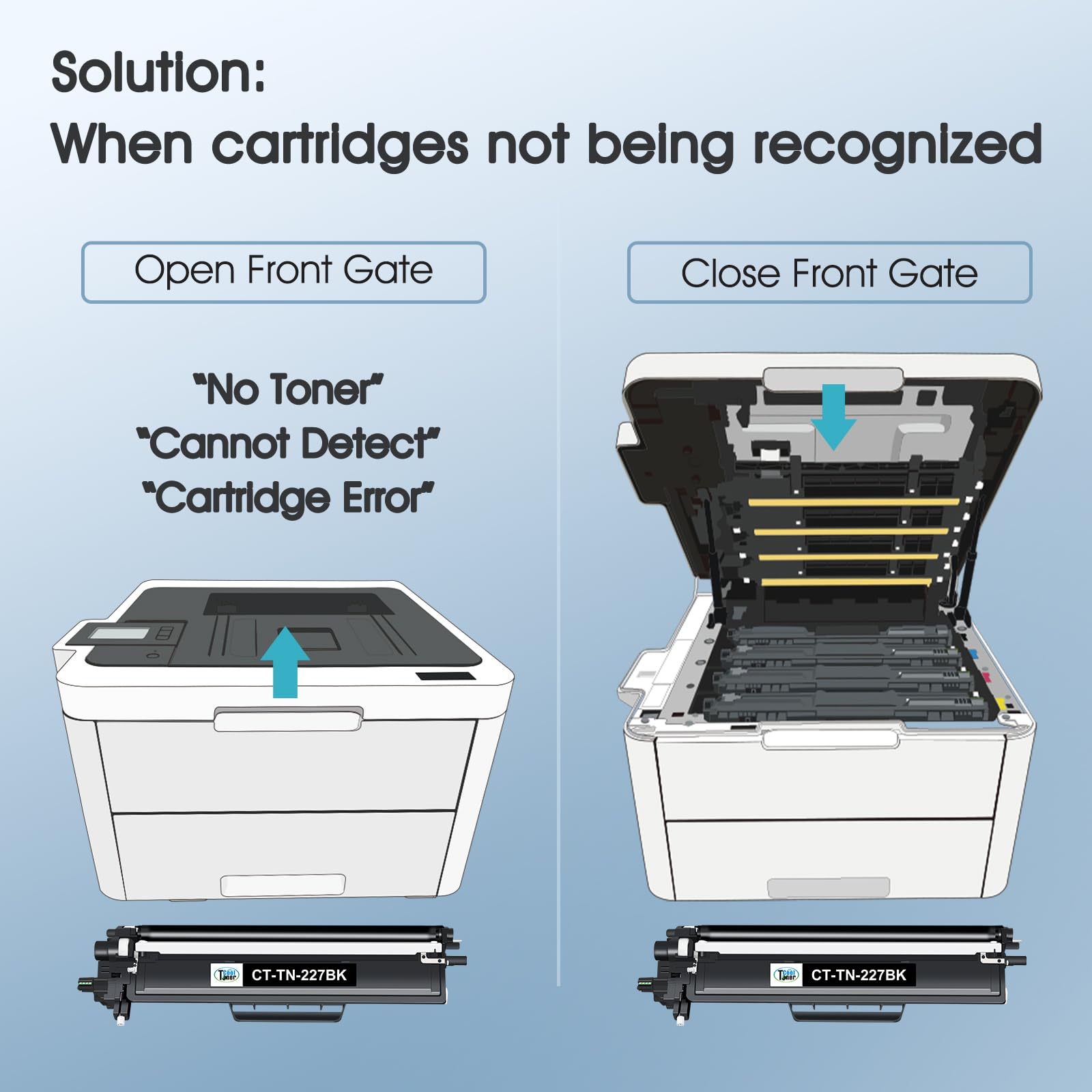 Cool Toner TN227 in an office setting showing reliable prints for business use