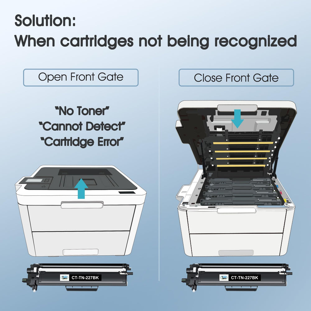 Cool Toner TN227 in an office setting showing reliable prints for business use