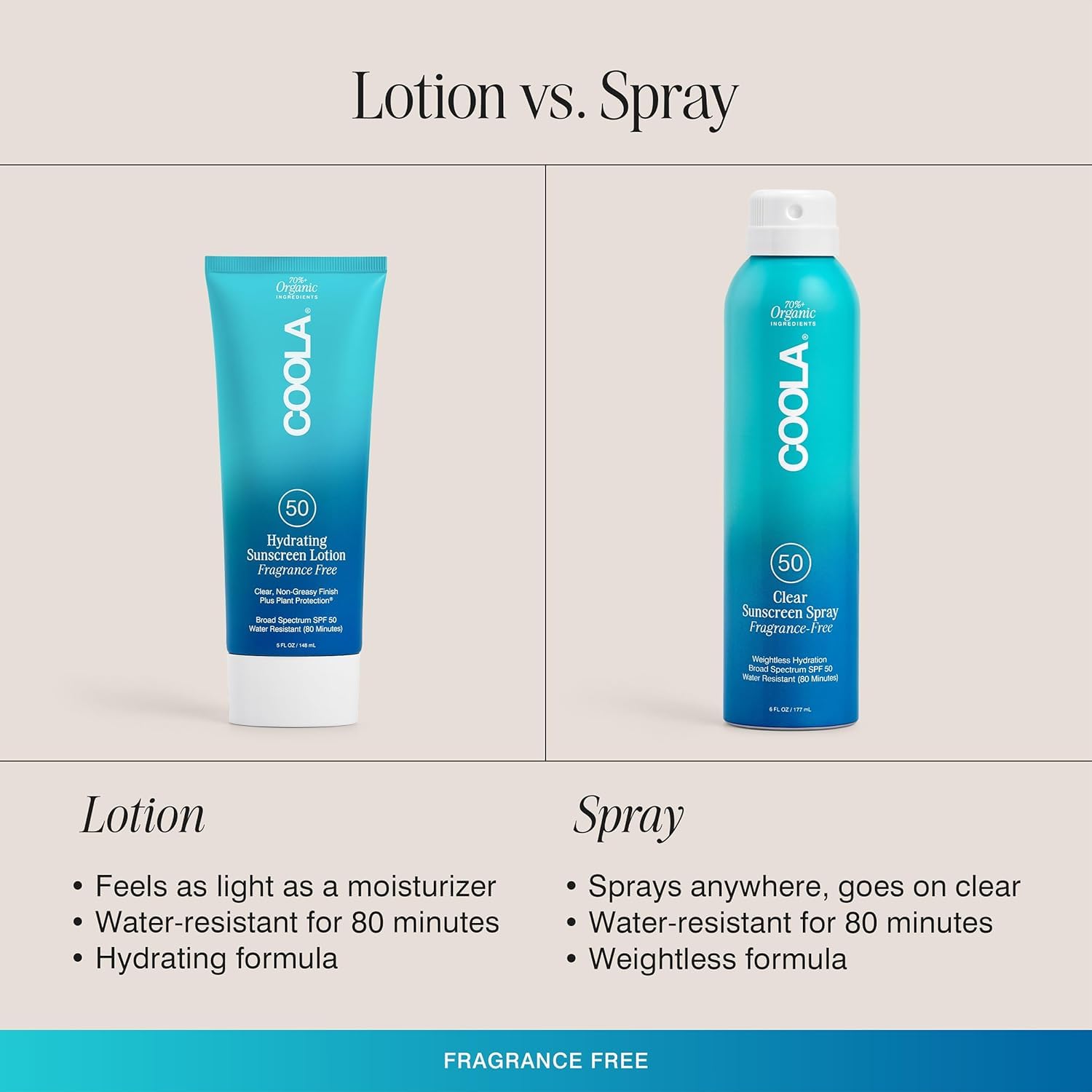COOLA application on skin showing clear absorption and comfort
