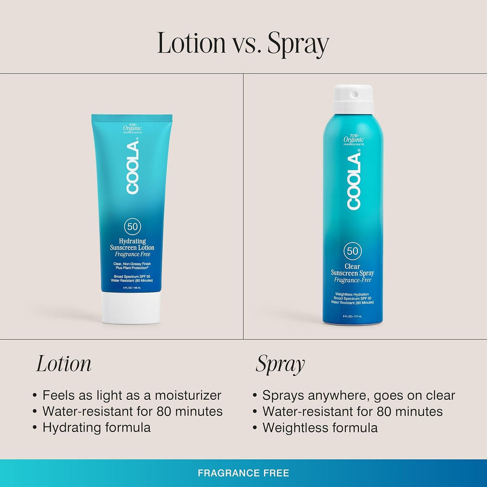 COOLA application on skin showing clear absorption and comfort
