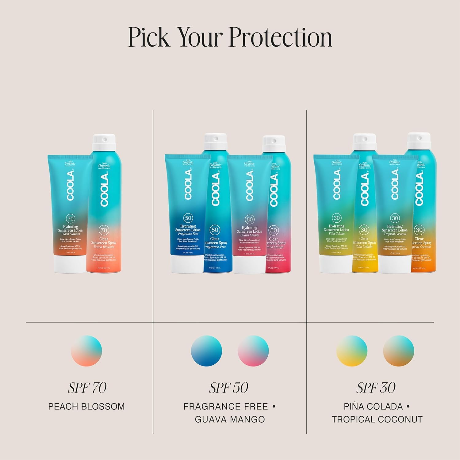 COOLA held in hand for scale showing travel-friendly 6 fl oz size