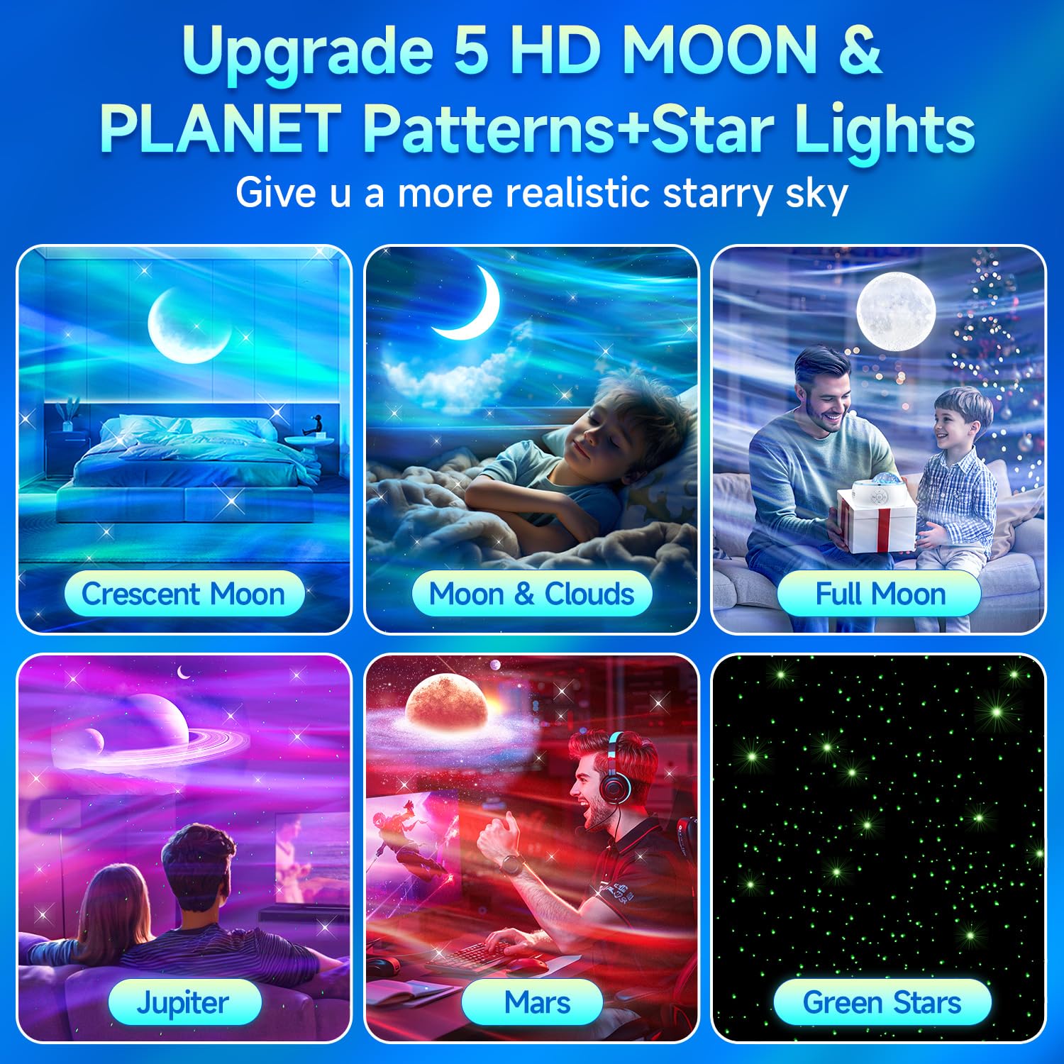 COOLNIGHT remote and control panel displayed for easy adjustments