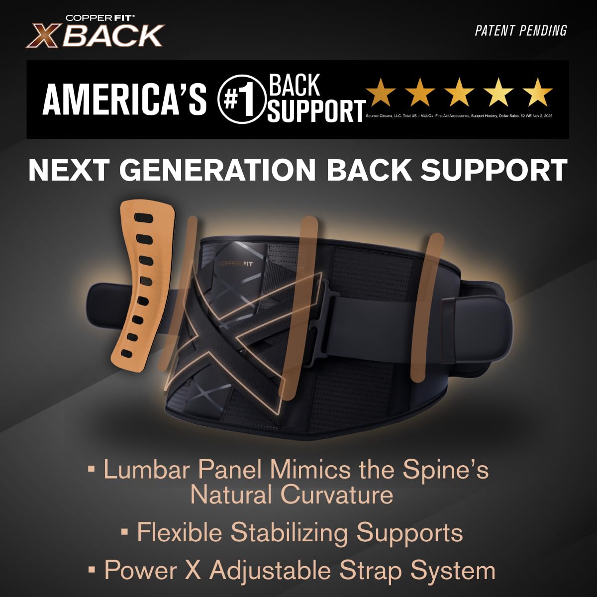 Copper Fit close-up of curved lumbar panel providing spine-conforming support