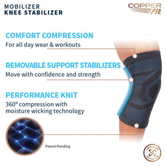 Copper Fit sleeve worn while running promoting stable movement