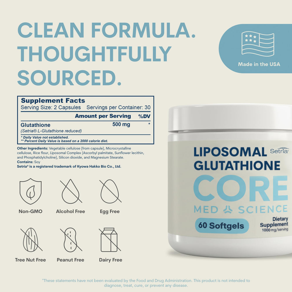 Core Med Science softgels resting in a hand showing portable daily dosing convenience