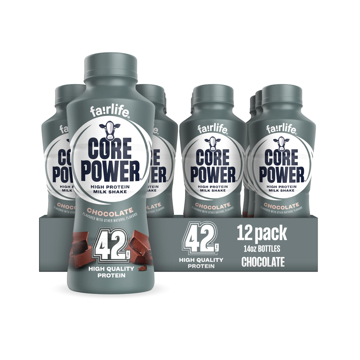 Core Power front packaging showing chocolate bottle and recovery focus