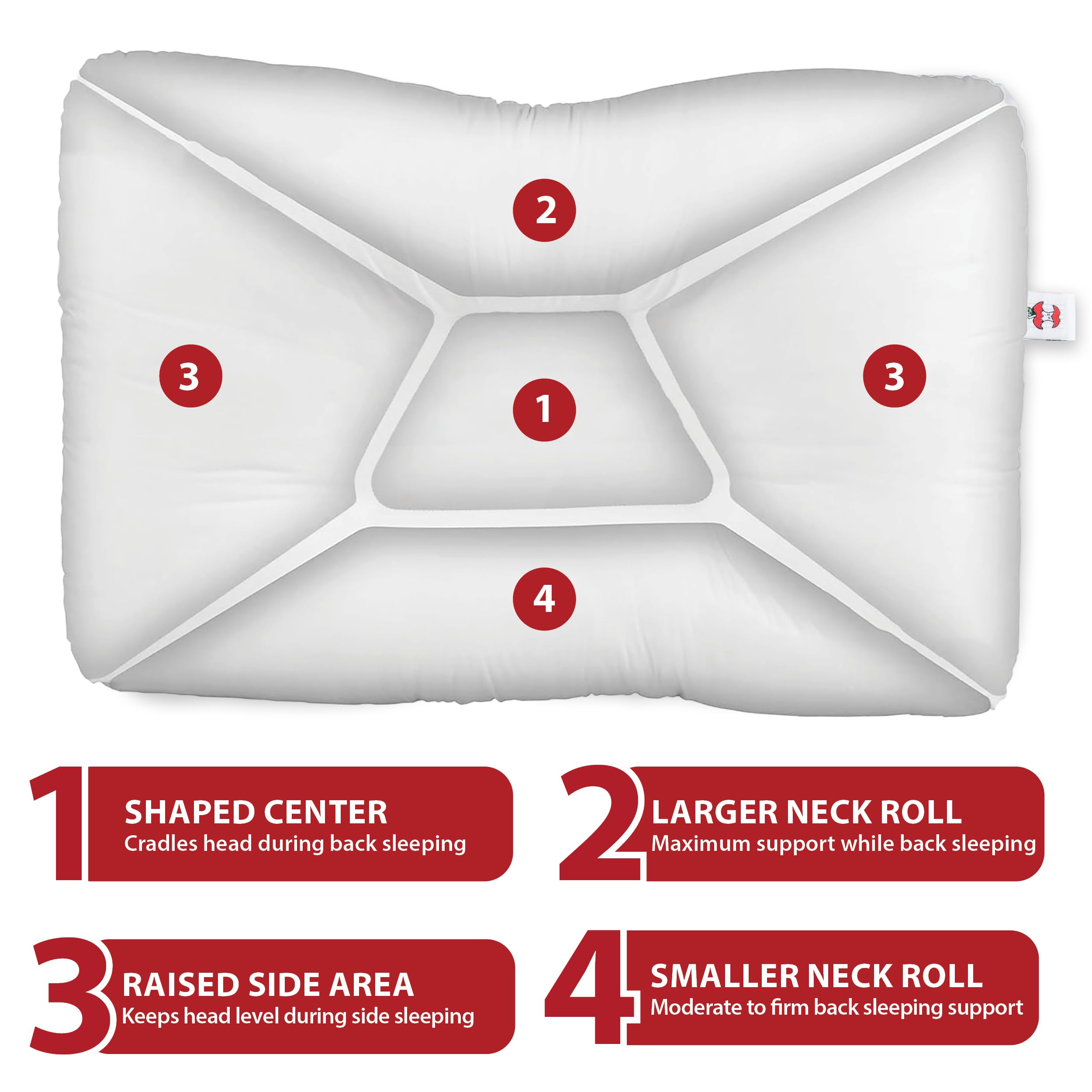 Core Products breathable fiber-fill texture keeping sleep surface cool and fresh