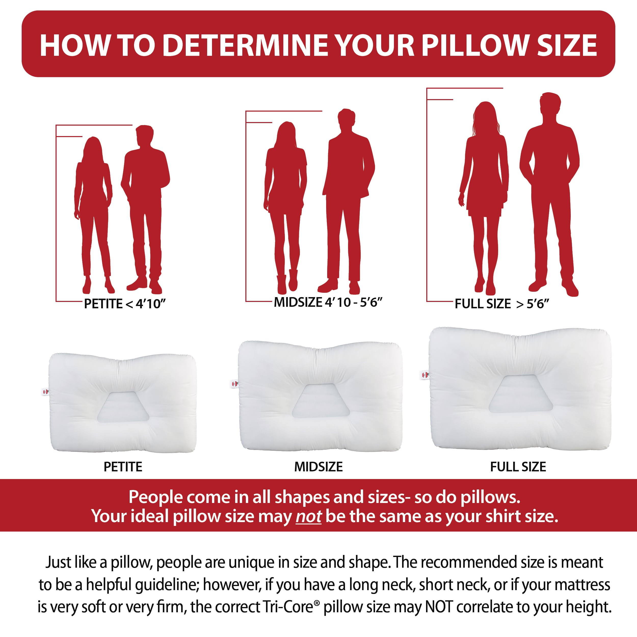 Core Products pillow on bed staging that shows real-room comfort and improved alignment
