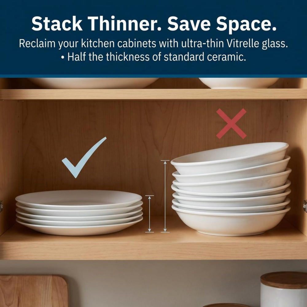 Corelle plates styled on modern dining table showing timeless aesthetic