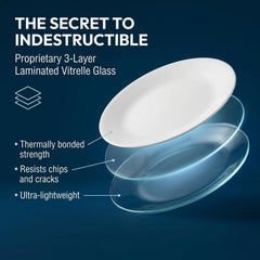 Corelle salad plate in use with appetizers showcasing easy serving