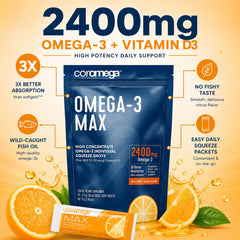 Close-up of a single Coromega MAX packet highlighting label and easy-tear top for convenience