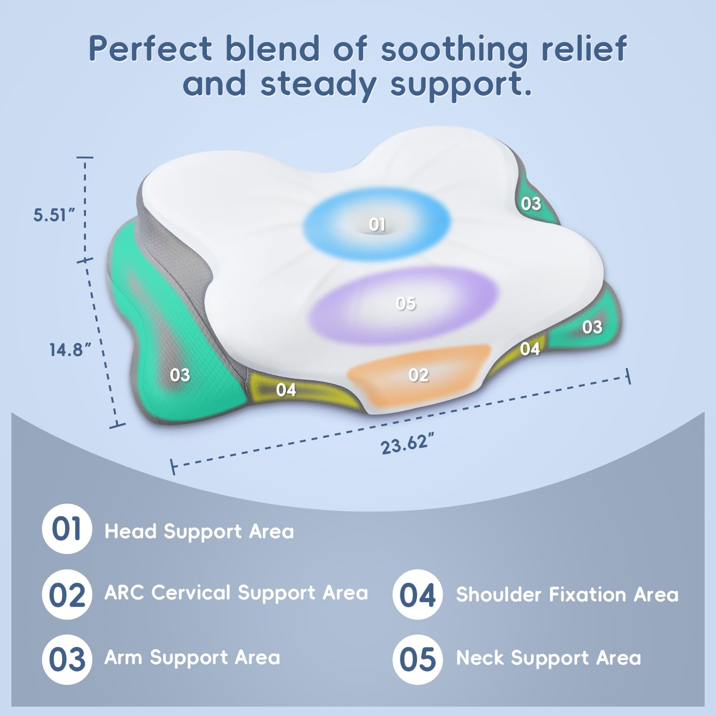 CosBed close-up of contour highlighting targeted cervical support
