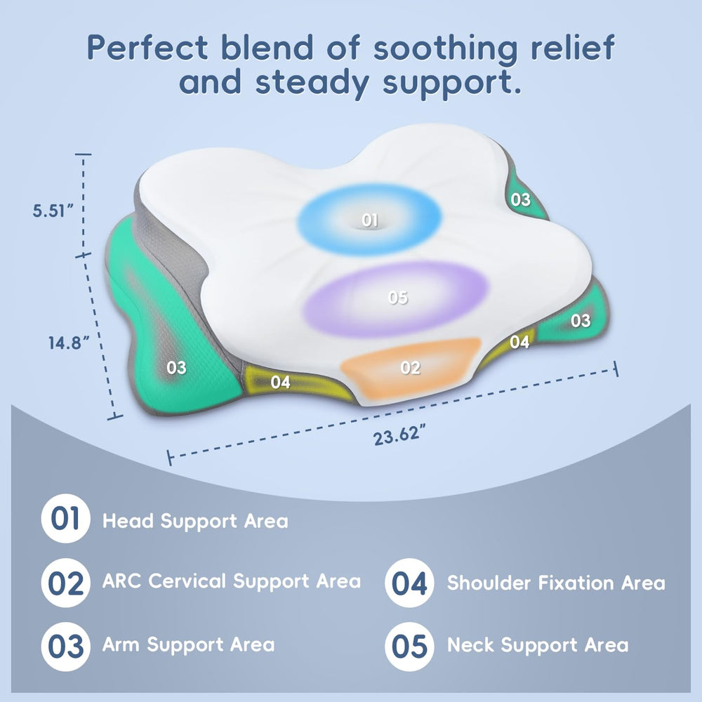 CosBed close-up of contour highlighting targeted cervical support