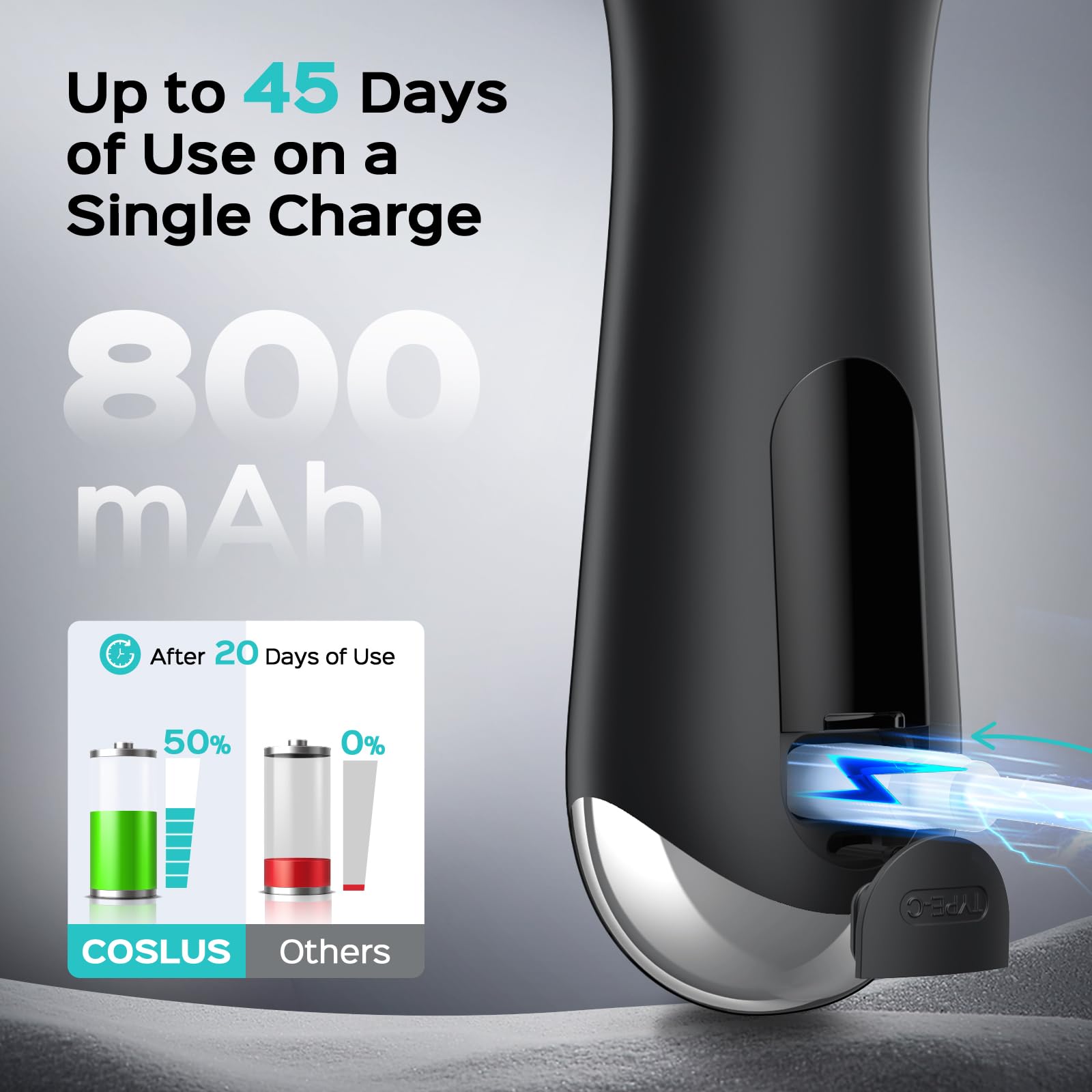 COSLUS USB charging port view emphasizing fast recharge and long battery life