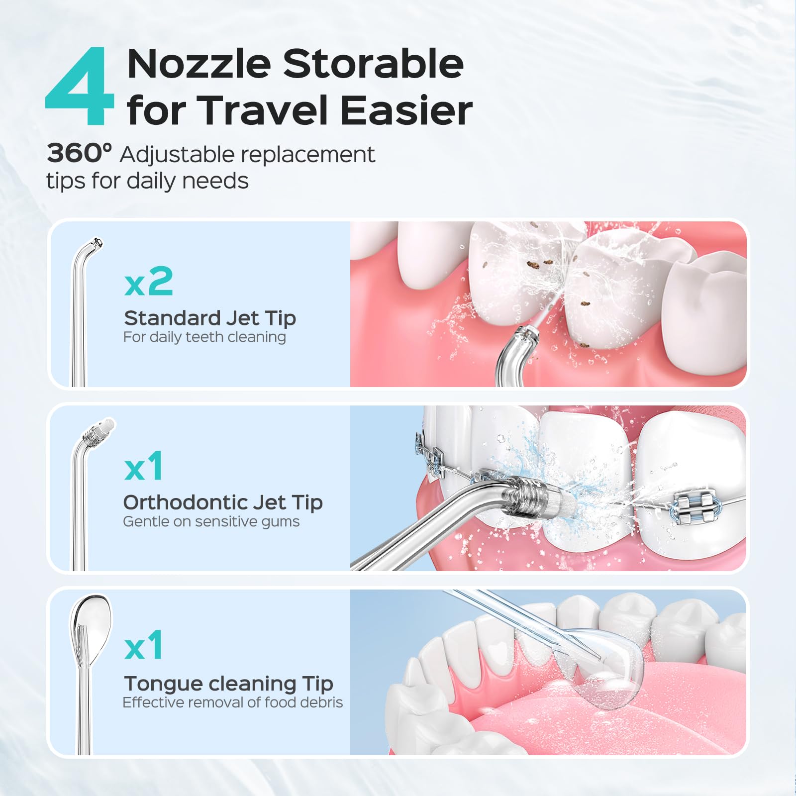 COSLUS T40 in a toiletry layout illustrating easy travel oral care benefit