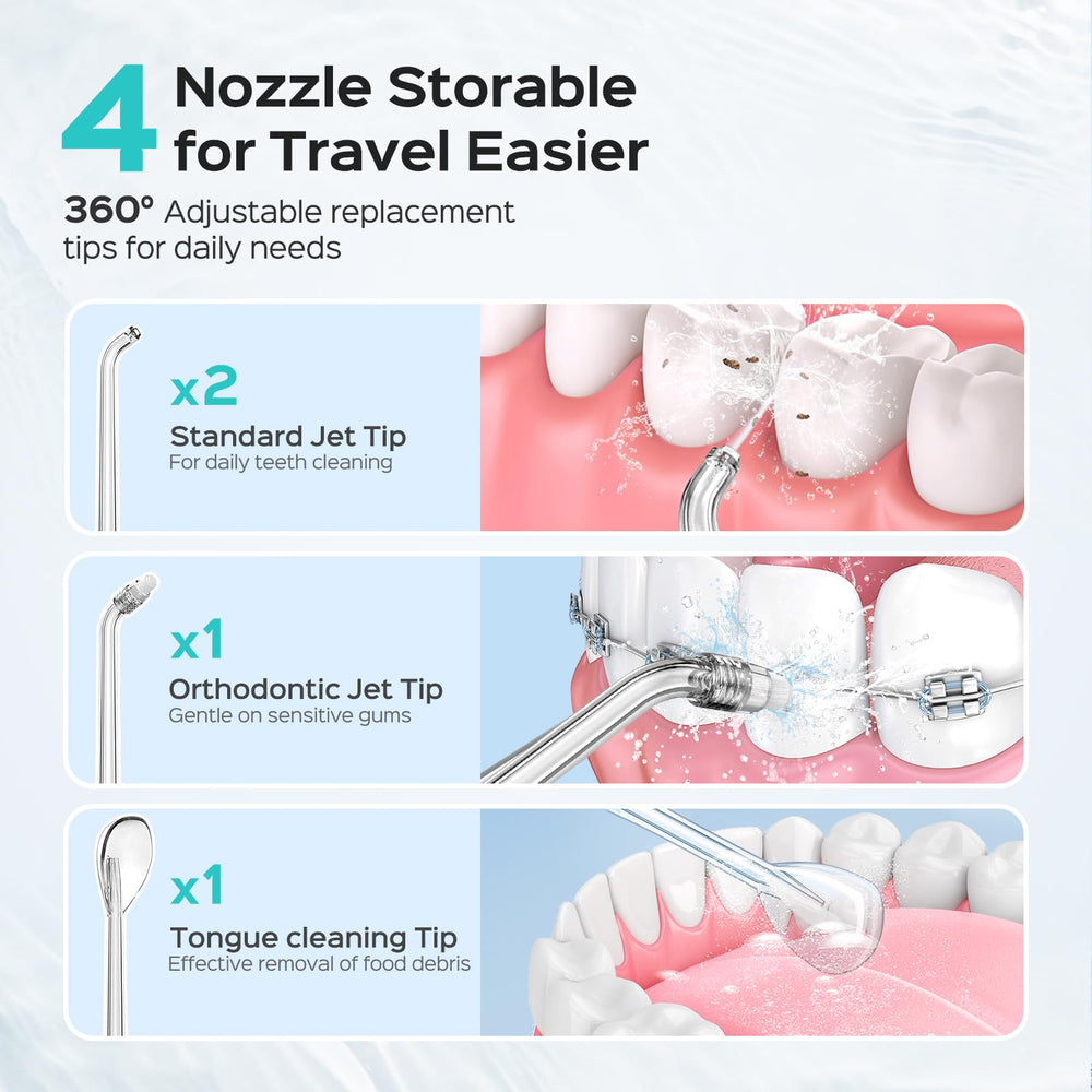 COSLUS T40 in a toiletry layout illustrating easy travel oral care benefit