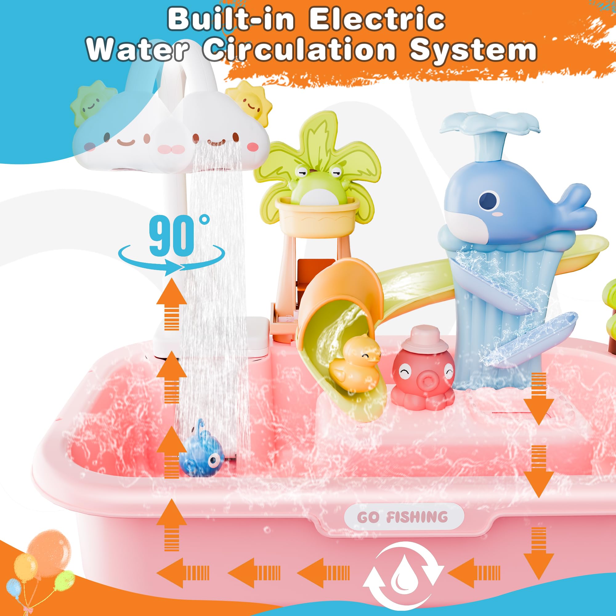 Cosminy cloud tap detail displaying electric pump and easy-operation benefit
