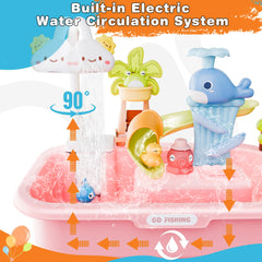 Cosminy cloud tap detail displaying electric pump and easy-operation benefit