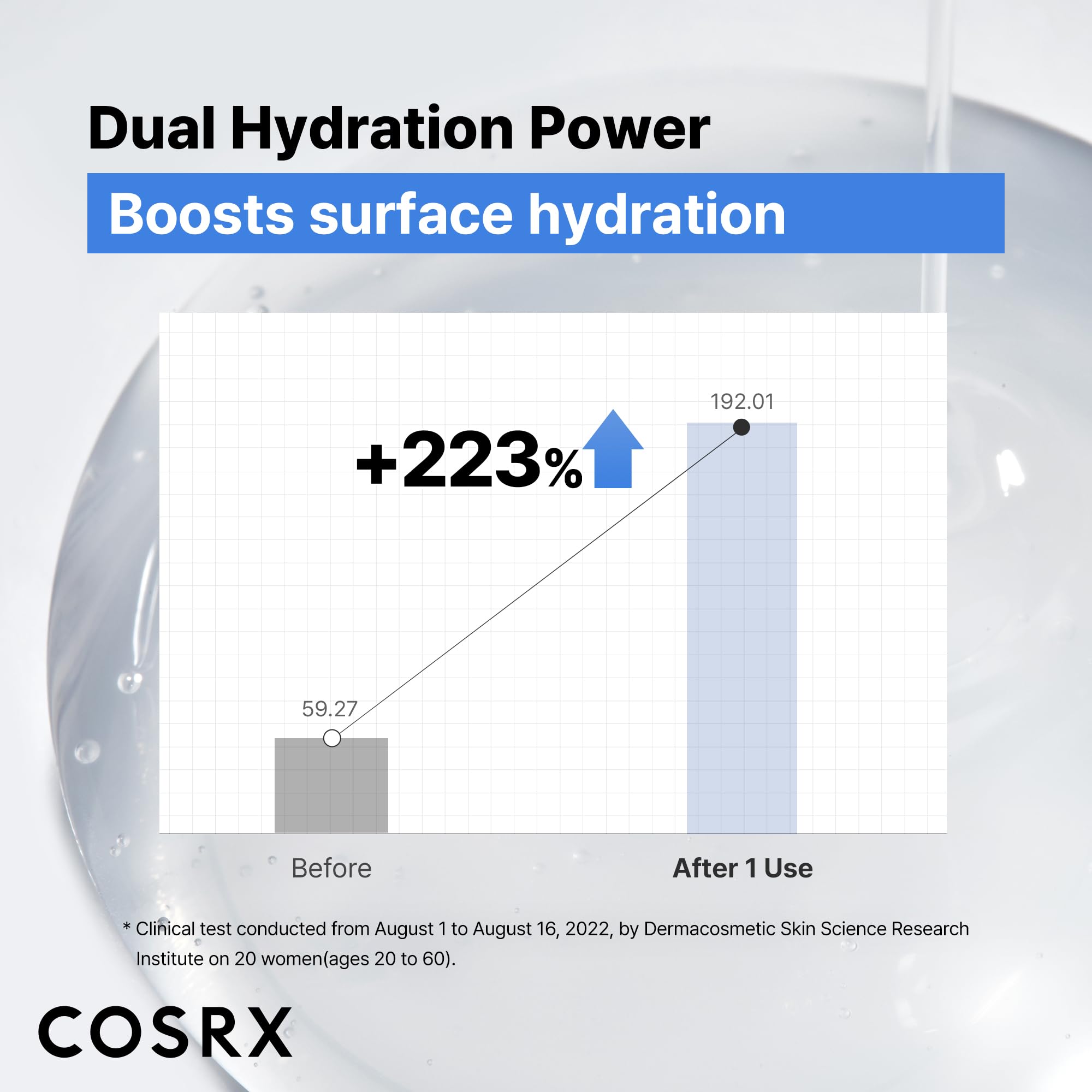 COSRX ingredient label highlighting 3% sodium hyaluronic acid and ceramides for hydration benefits