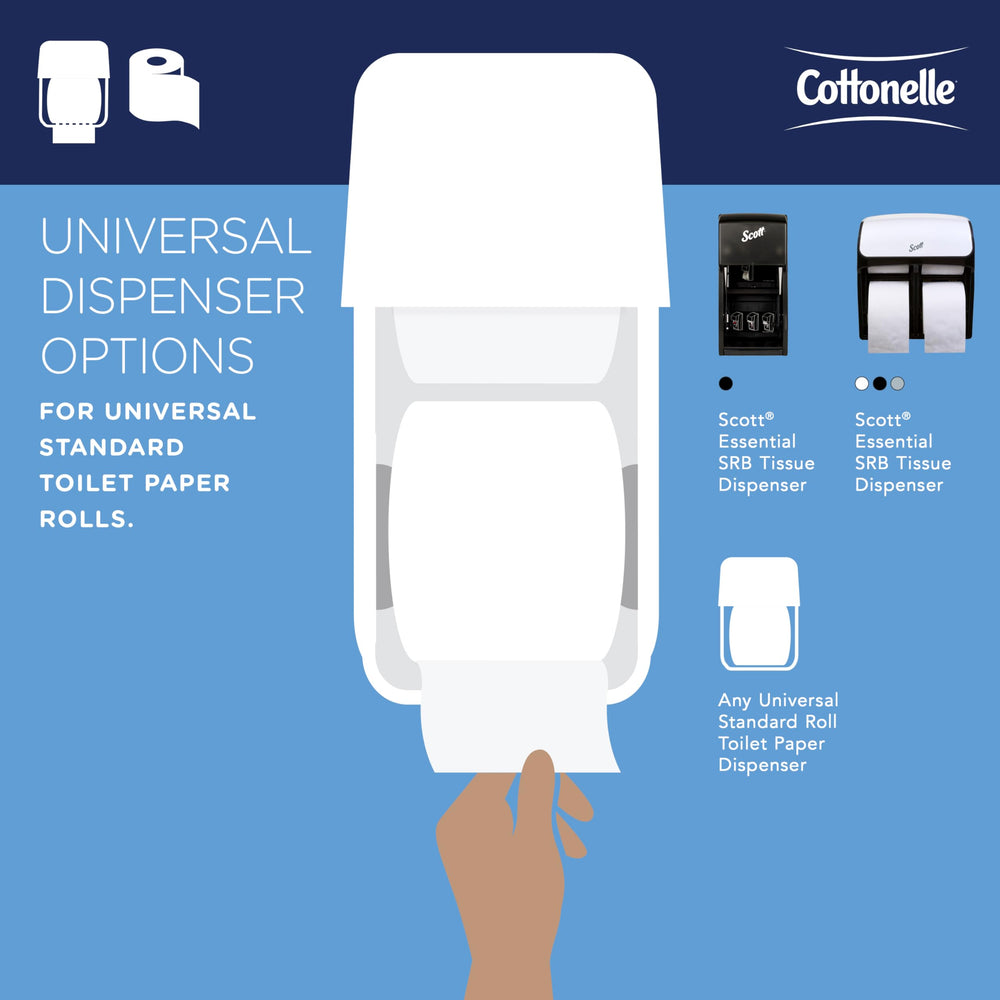 Cottonelle Professional FSC certification label illustrating responsible forestry sourcing