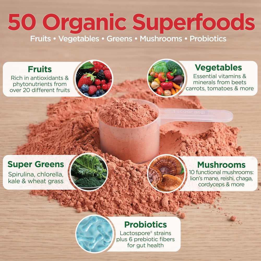 Country Farms stirred into a smoothie bowl, adds plant nutrition and vibrant color