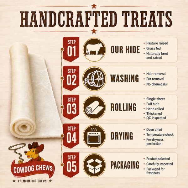 Cowdog Chews product label showing grass-fed sourcing and simple ingredient benefit