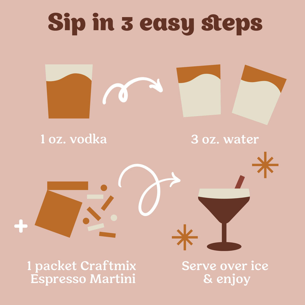 CRAFTMIX poured Espresso Martini in glass showing rich coffee appeal