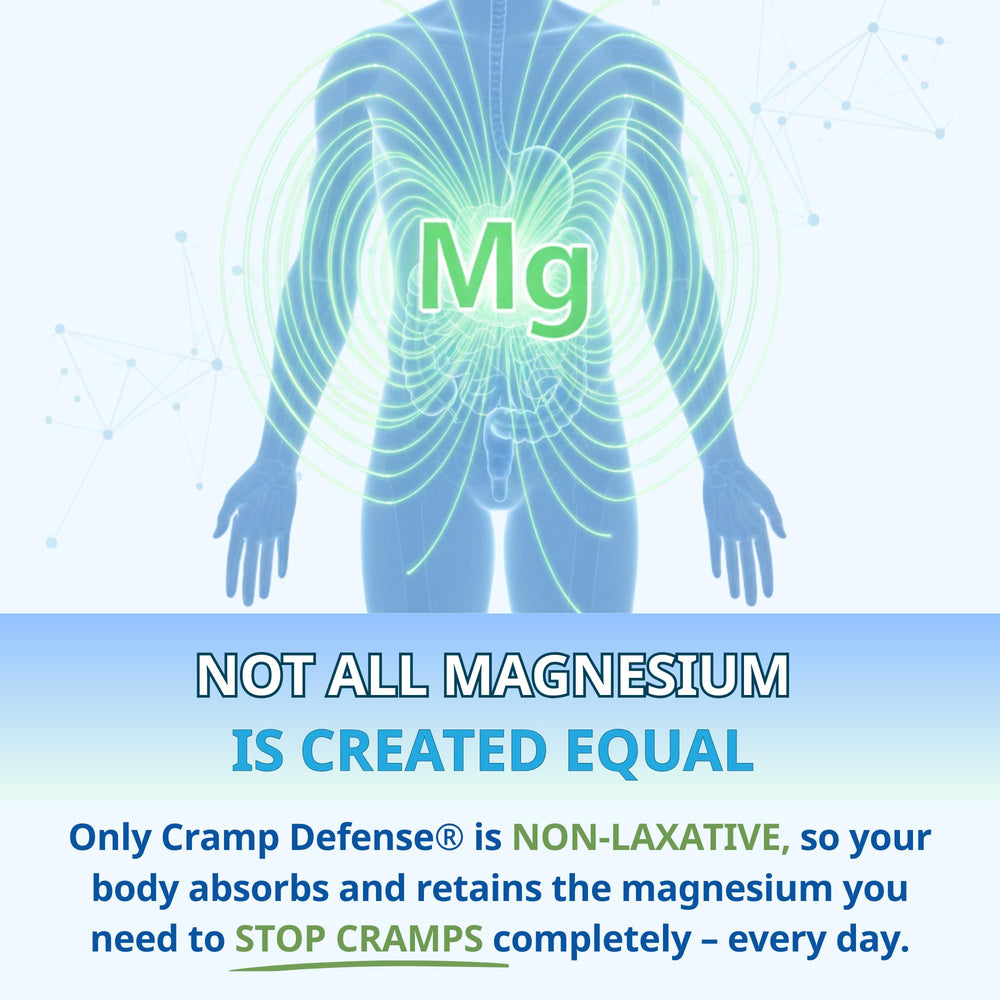 Cramp Defense fine powder texture detail illustrating triple-milled particle benefits