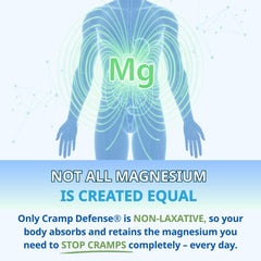 Cramp Defense fine powder texture detail illustrating triple-milled particle benefits