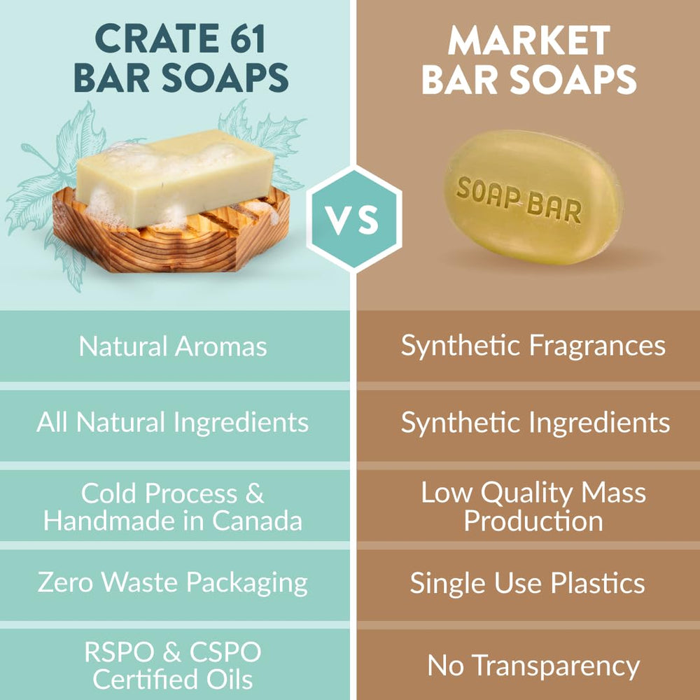 Crate 61 Organics soap shown in hand for scale, demonstrating compact size and travel-friendly benefit
