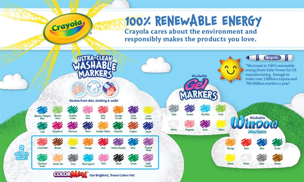 Crayola markers displayed in a classroom art station encouraging group use