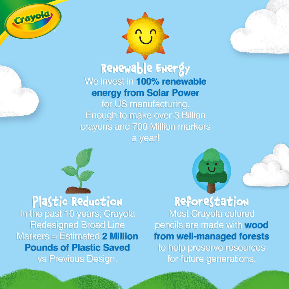 Crayola markers next to a hand showing size and ergonomic control benefit