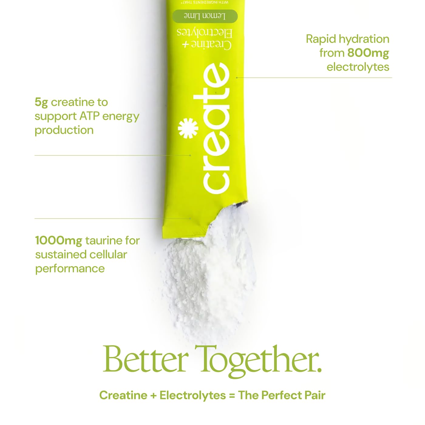 Create mixed lemon lime drink in glass illustrating fast dissolution and refreshing taste