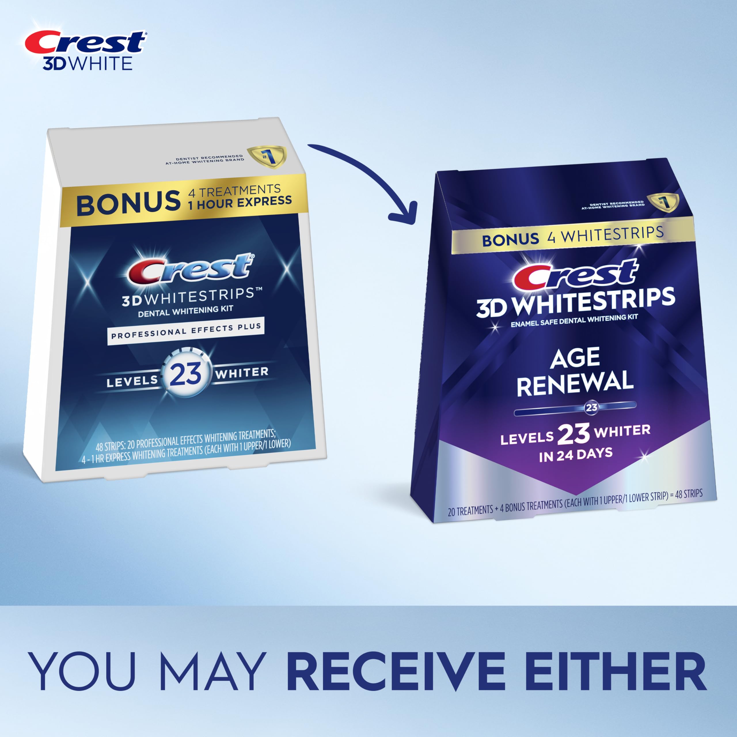 Crest 3D Whitestrips single strip close-up highlighting smooth adhesive for secure fit