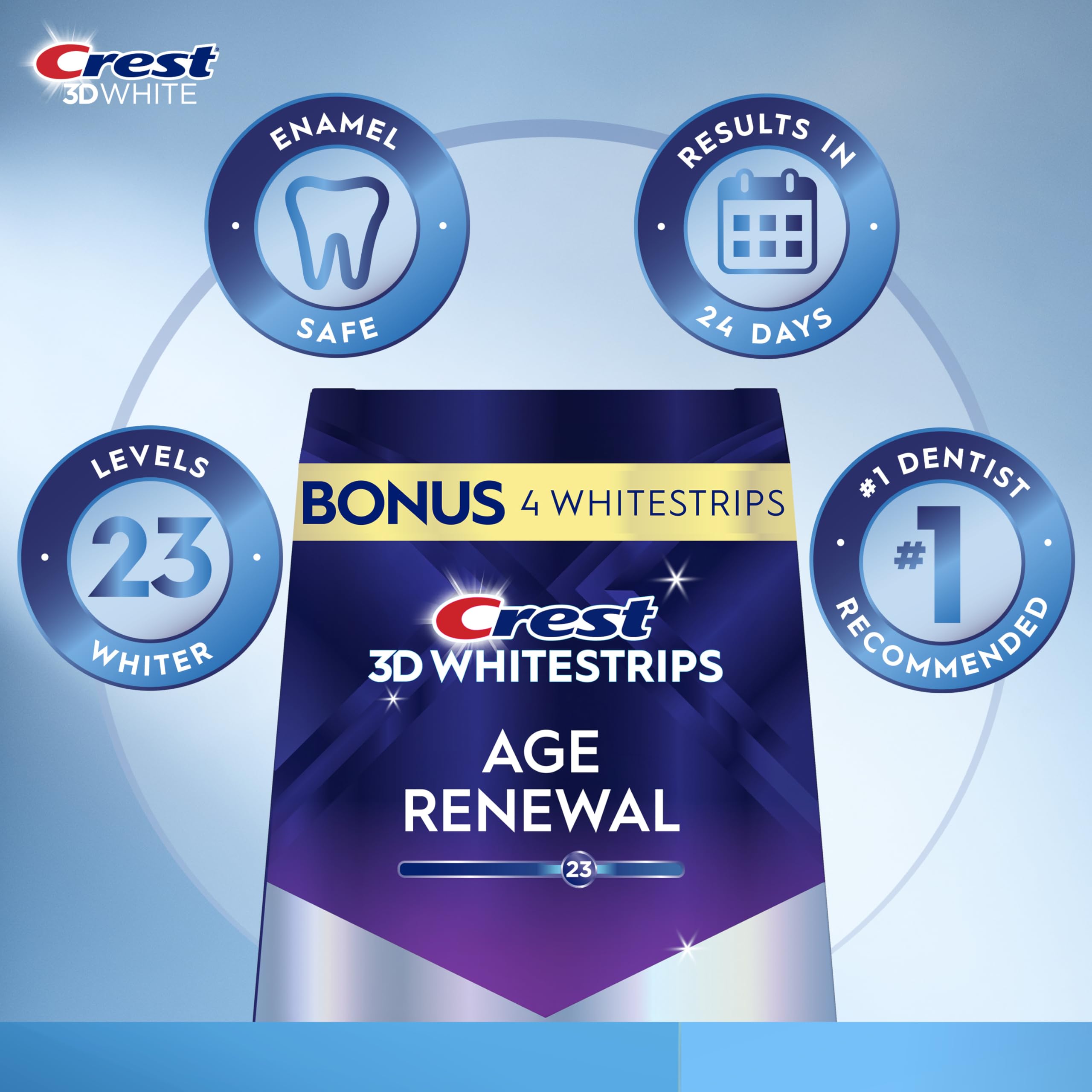 Crest 3D Whitestrips upper and lower strips laid out for complete coverage benefit